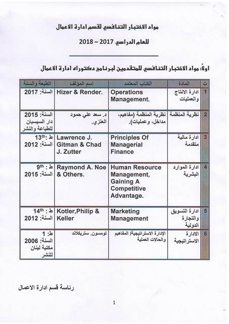 مواد ادارة الاعمال كل ما يخص مواد المستوى السابع ادارة اعمال جامعة الملك فيصل