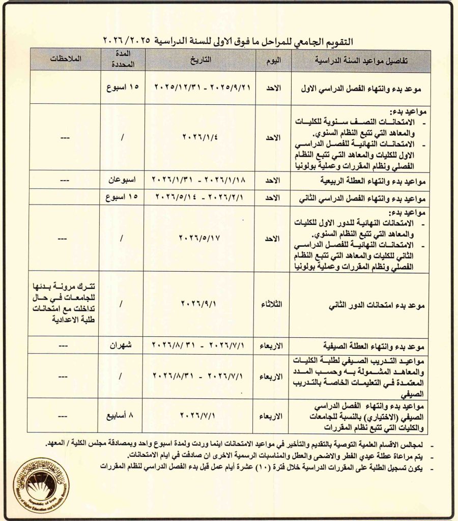 التقويم الجامعي