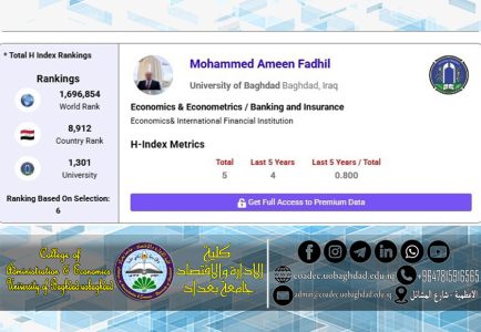 محمد أمين