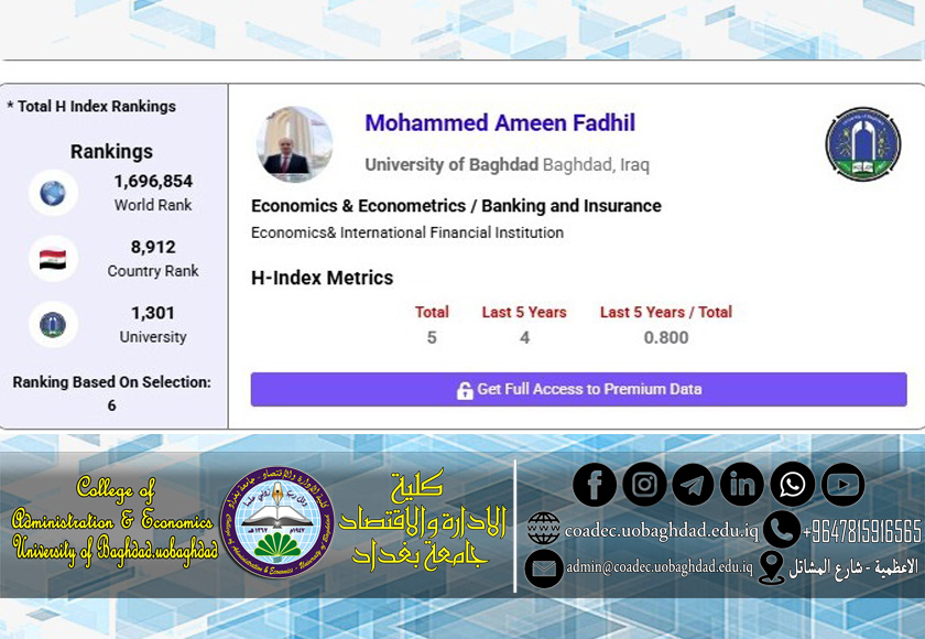محمد أمين