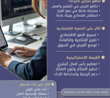 تمكين المرأة