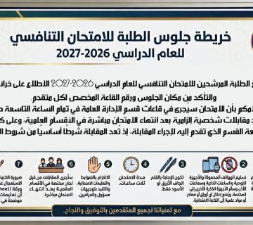 خرائط جلوس